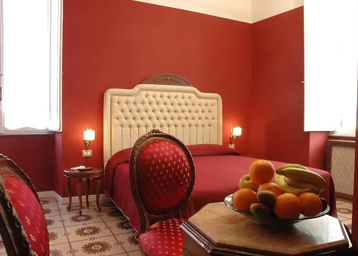 Hotel Foro Romano Imperatori