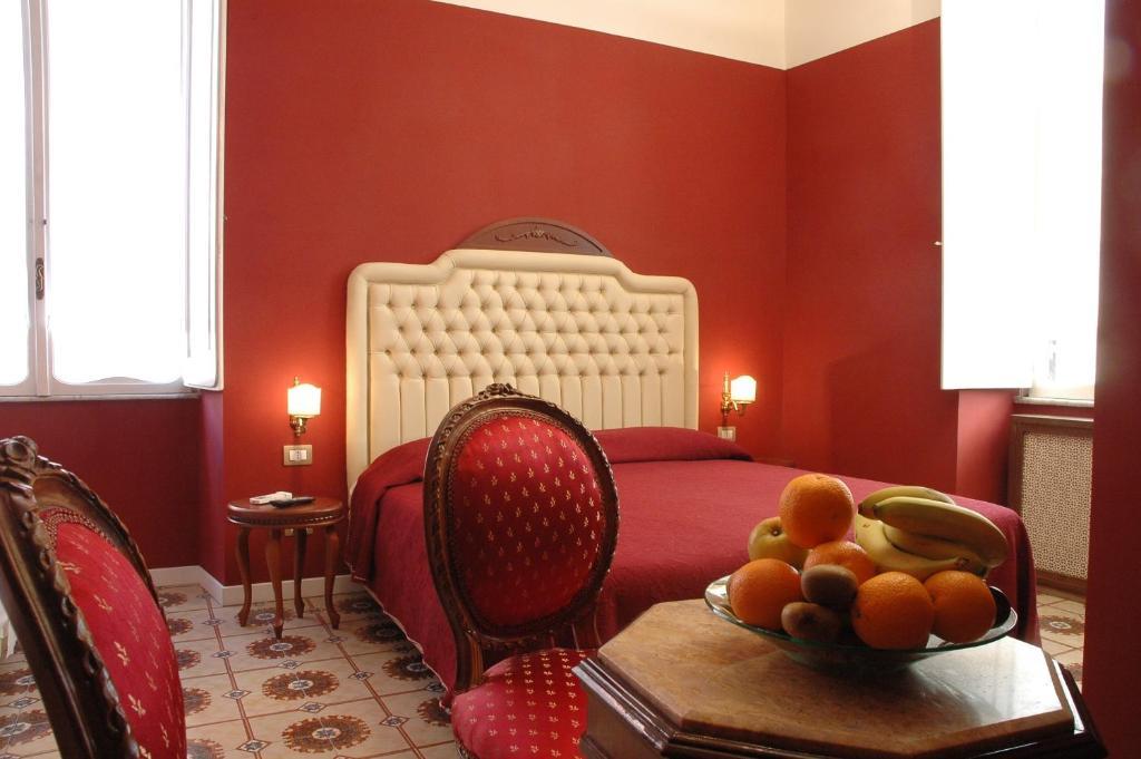 Hotel Foro Imperatori Rome